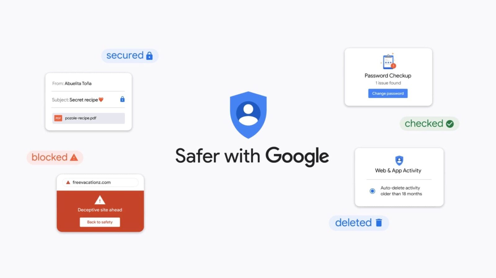 mejoras-seguridad-Google-marzo-2021